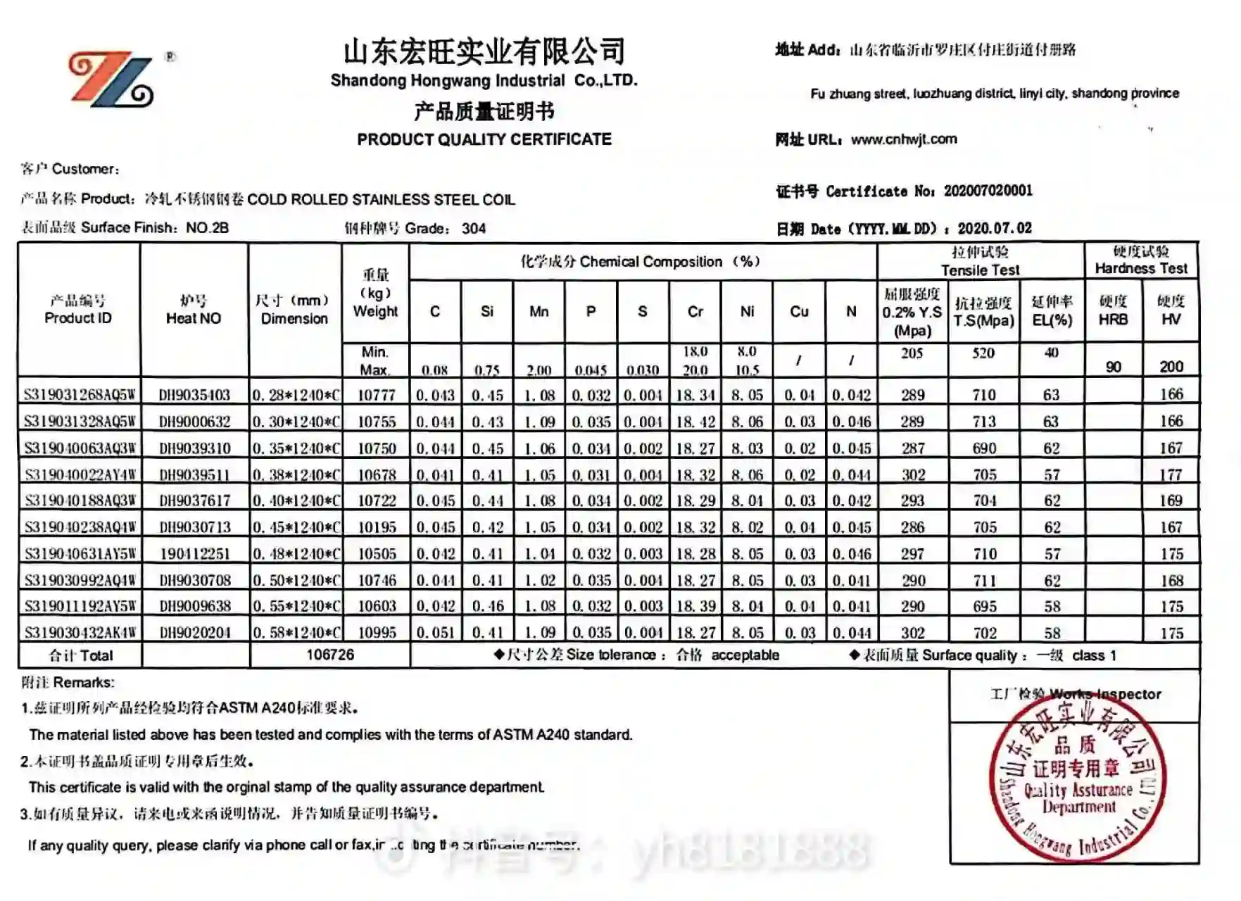 Redacted stainless steel Mill Test Certificate sample for material traceability review