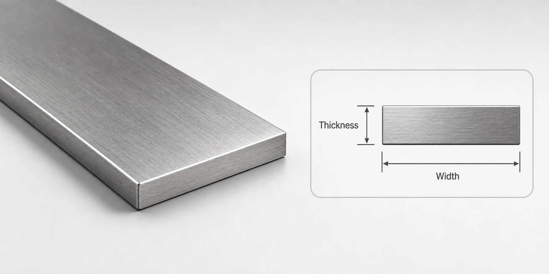 Stainless steel flat bar thickness and width guide